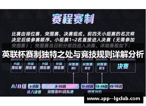 英联杯赛制独特之处与竞技规则详解分析 英联杯赛制独特之处与竞技规则详解分析