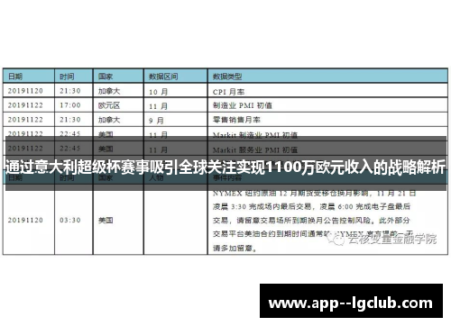 通过意大利超级杯赛事吸引全球关注实现1100万欧元收入的战略解析