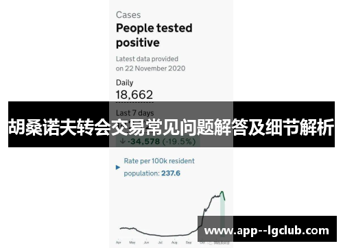 胡桑诺夫转会交易常见问题解答及细节解析