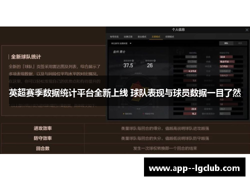 英超赛季数据统计平台全新上线 球队表现与球员数据一目了然