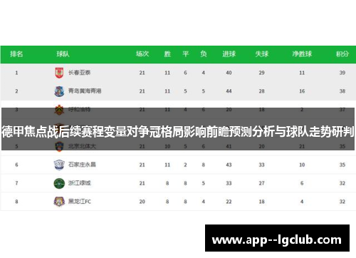 德甲焦点战后续赛程变量对争冠格局影响前瞻预测分析与球队走势研判 德甲焦点战后续赛程变量对争冠格局影响前瞻预测分析与球队走势研判