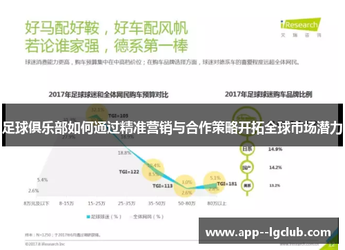 足球俱乐部如何通过精准营销与合作策略开拓全球市场潜力 足球俱乐部如何通过精准营销与合作策略开拓全球市场潜力