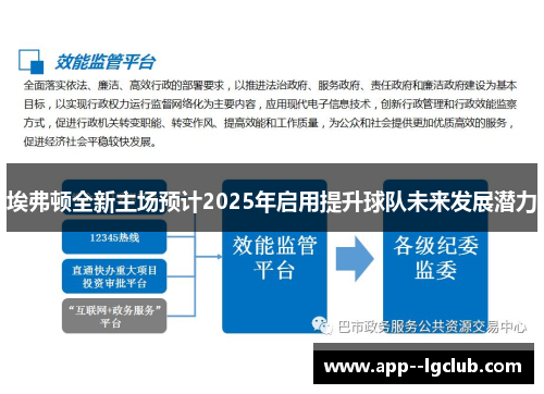 埃弗顿全新主场预计2025年启用提升球队未来发展潜力